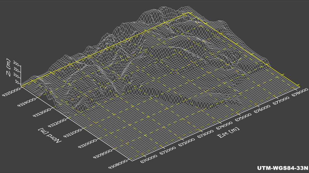 Altimetria - 3D Wireframe