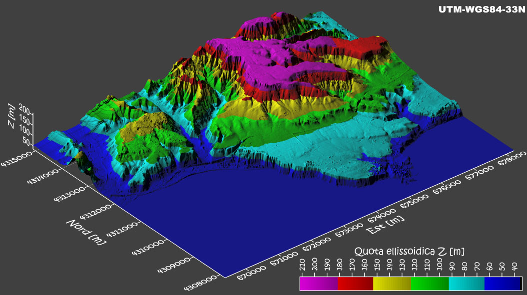 Altimetria - 3D Surface